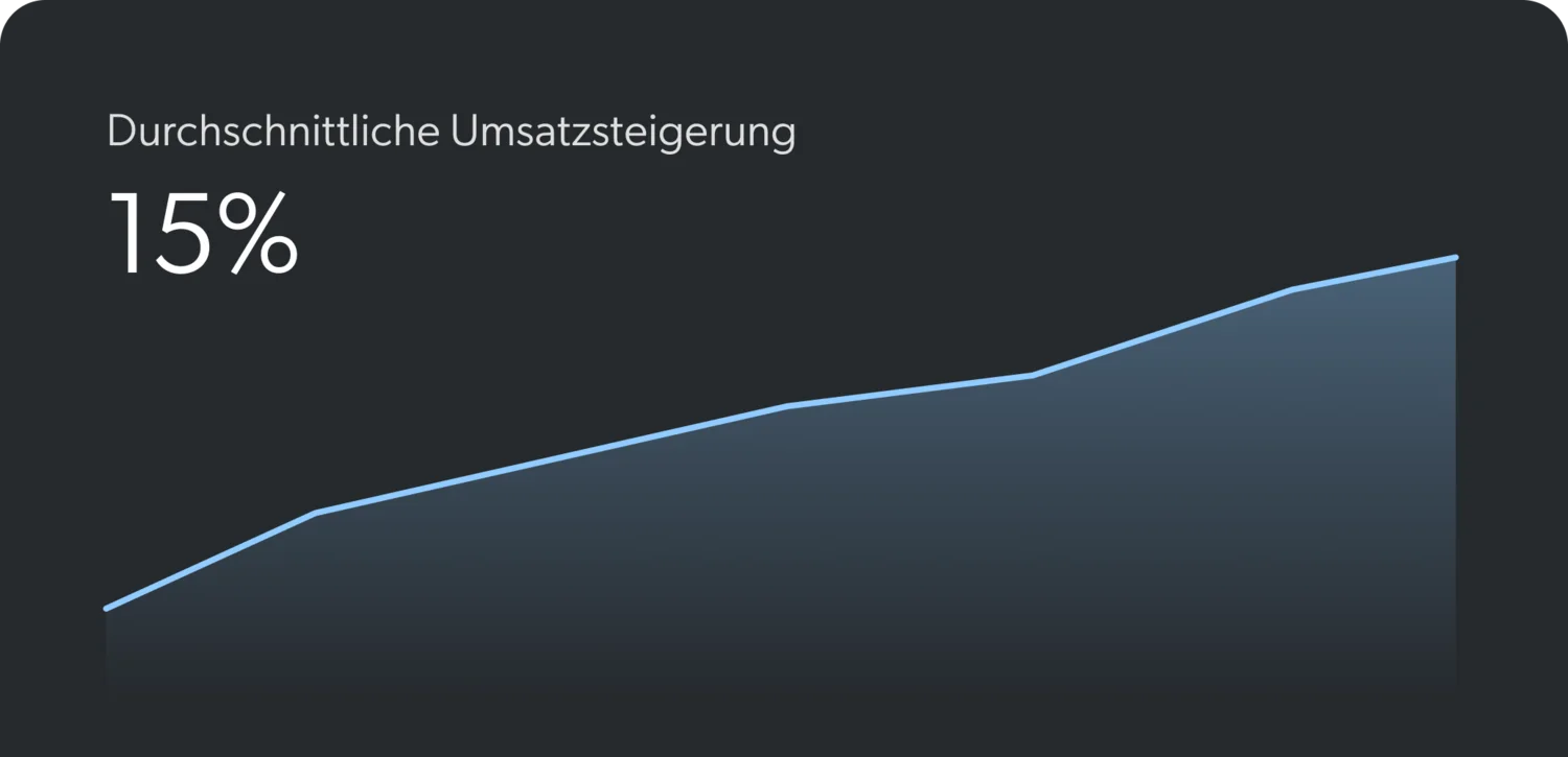 Eddie: Der KI-Agent von Brainy für dynamische Preisgestaltung und mehr Eddie: Der KI-Agent von Brainy für dynamische Preisgestaltung und mehr
