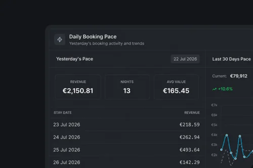 Eddie: l’agente IA di Brainy per il pricing dinamico e non solo