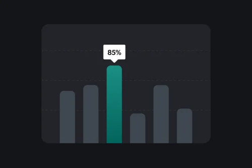 Marketing Cockpit: il software basato sui dati per la gestione delle campagne pubblicitarie